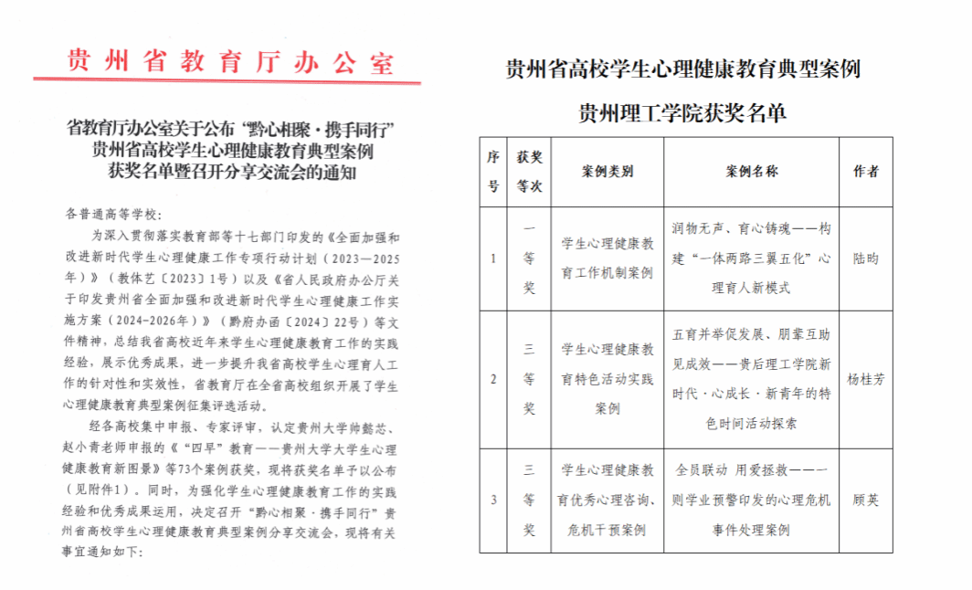 2-3.心理案例获奖.png